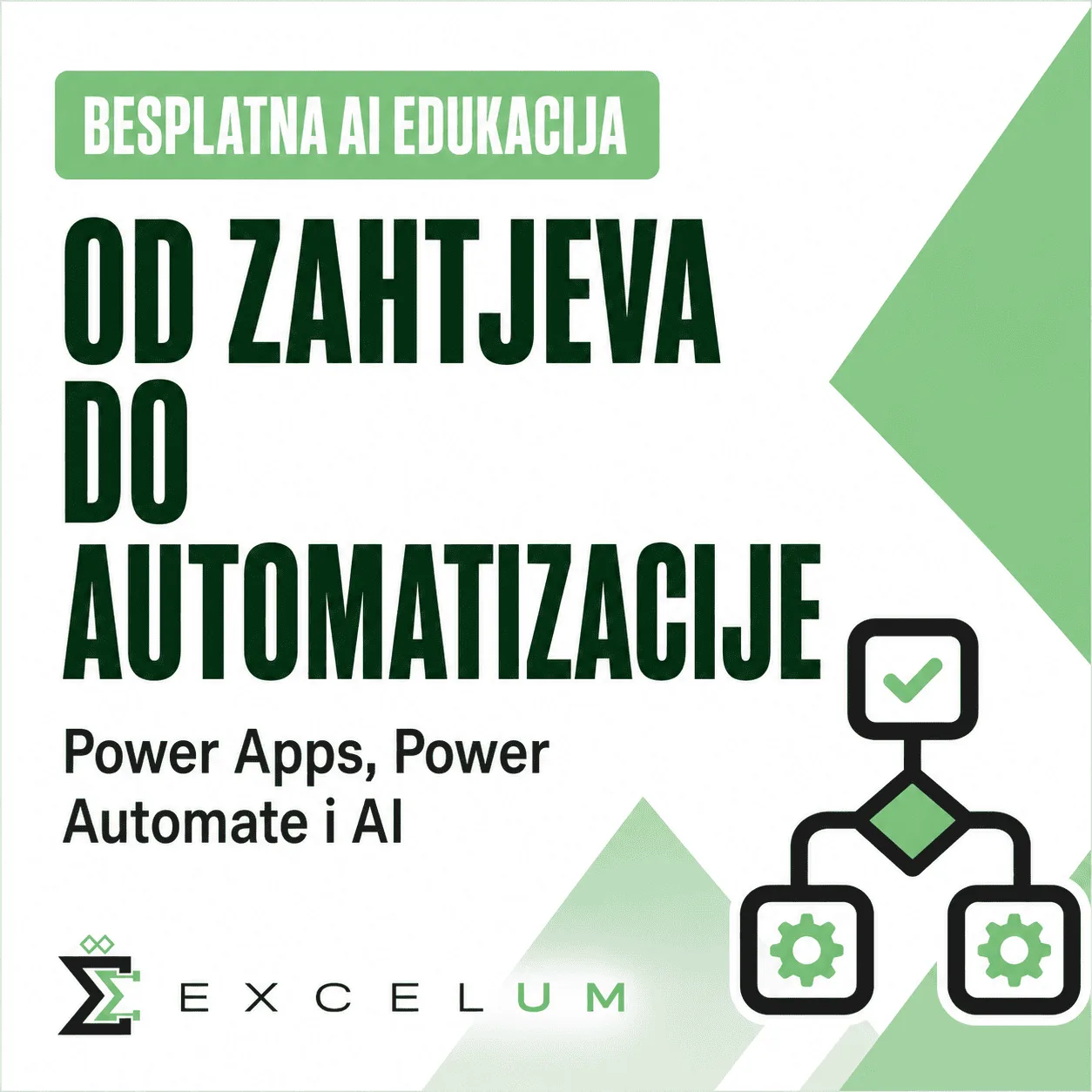 Od ručnog zahtjeva do automatiziranog poslovnog procesa uz AI